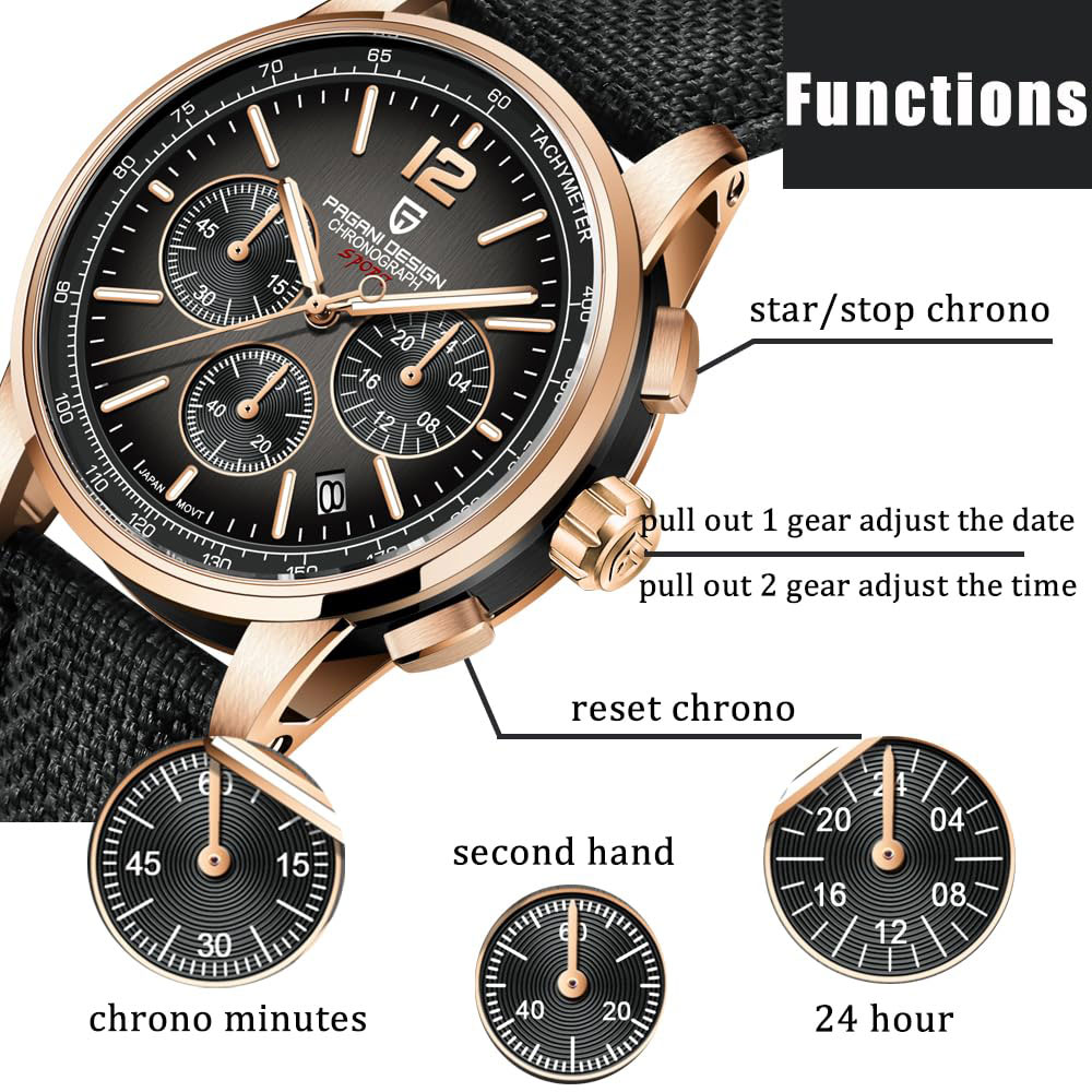 PAGANI DESIGN New Mens Watch 4 - đánh giá và giá Luxury Watch Men